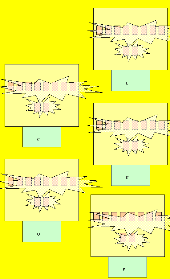 Chemistry Atoms Reacting 3 Chemistry Atoms Reacting 3